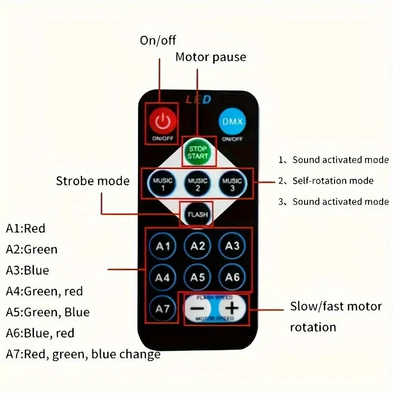 Vellser™ GalaxyLight